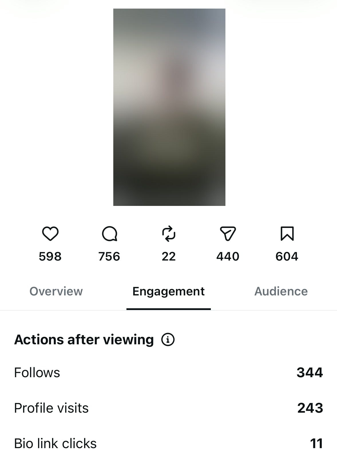 Instagram Reel insights engagement: 598 likes, 756 comments, 22 reposts, 440 shares, 604 saves, then 344 follows, 243 profile visits and 11 bio link clicks. Reel thumbnail blurred.